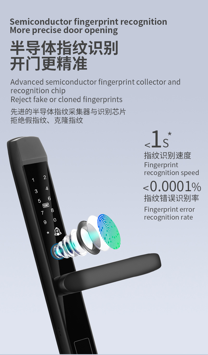 科帝X6b 智能锁 指纹锁 密码锁 安全锁 公寓联网锁 酒店联网锁 