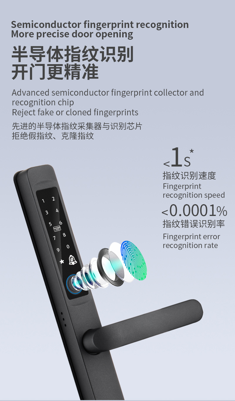 科帝X7b 智能锁 指纹锁 密码锁 安全锁 公寓联网锁 酒店联网锁 